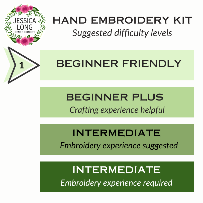 Kit de broderie Daisy Field pour débutants