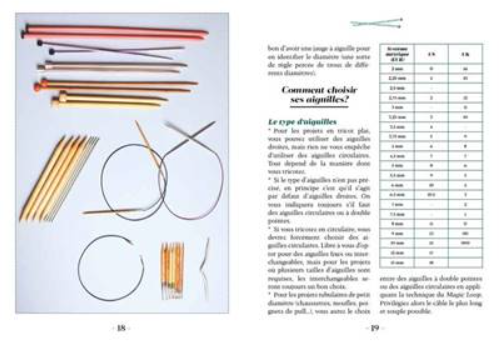 Petit précis de tricot