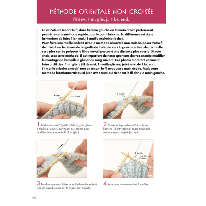 Le guide essentiel du Point Brioche