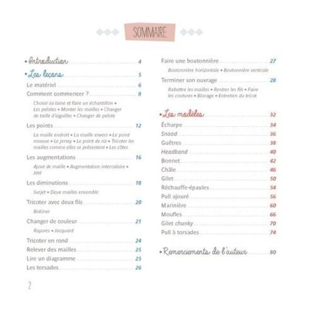 Apprendre à Tricoter ses Vêtements et Accessoires