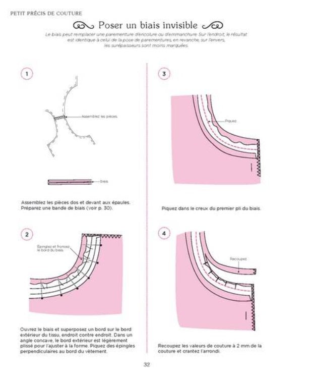 Le Petit Précis de Couture