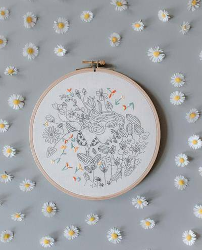 Mes broderies poétiques