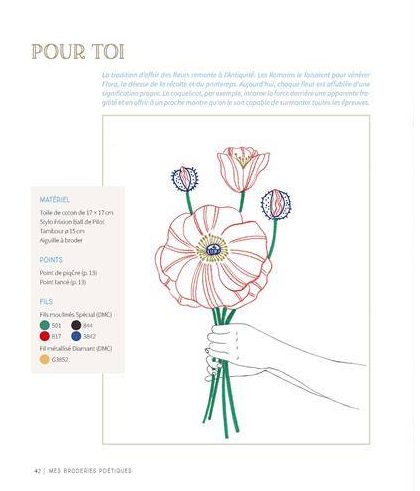 Mes broderies poétiques