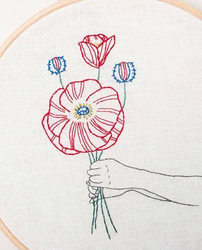 Mes broderies poétiques