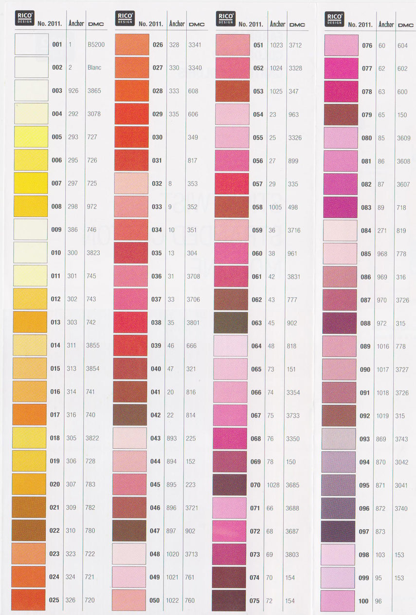 Fils Moulinés - coloris 100 à 198