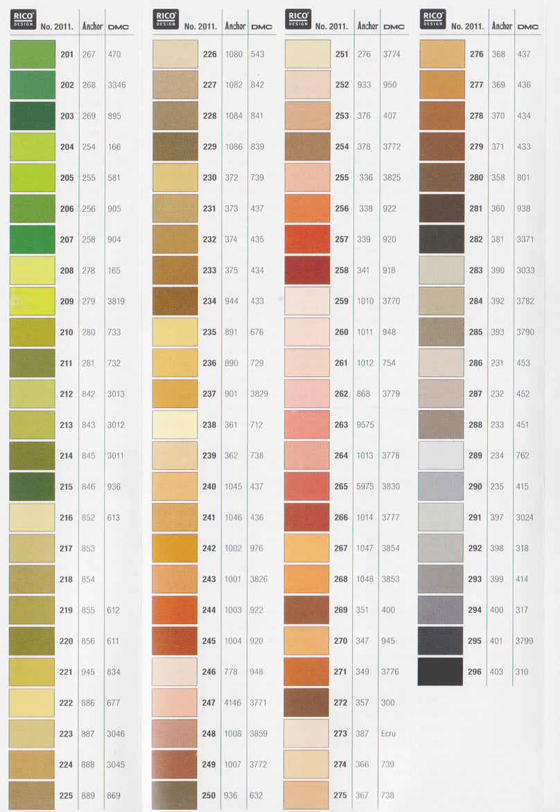 Fils Moulinés - coloris 199 à 296